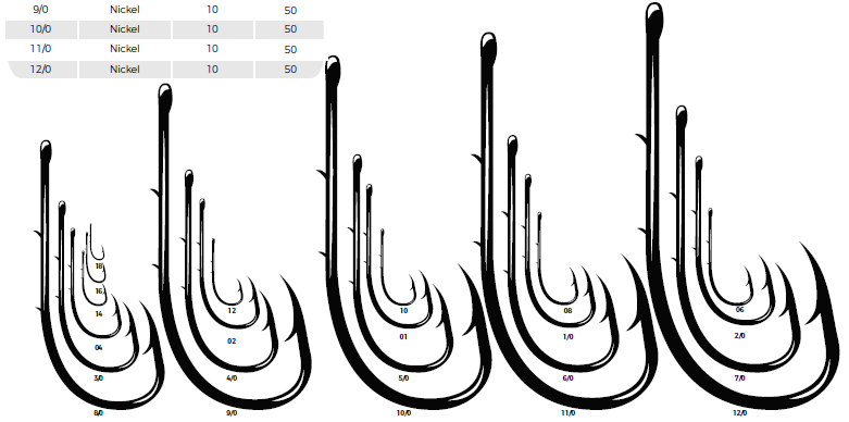 ANZOL 4330 NICKEL N. 3/0 CX C/ 100 UN