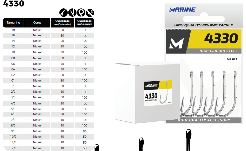 ANZOL 4330 NICKEL N. 6 CX C/ 100 UN